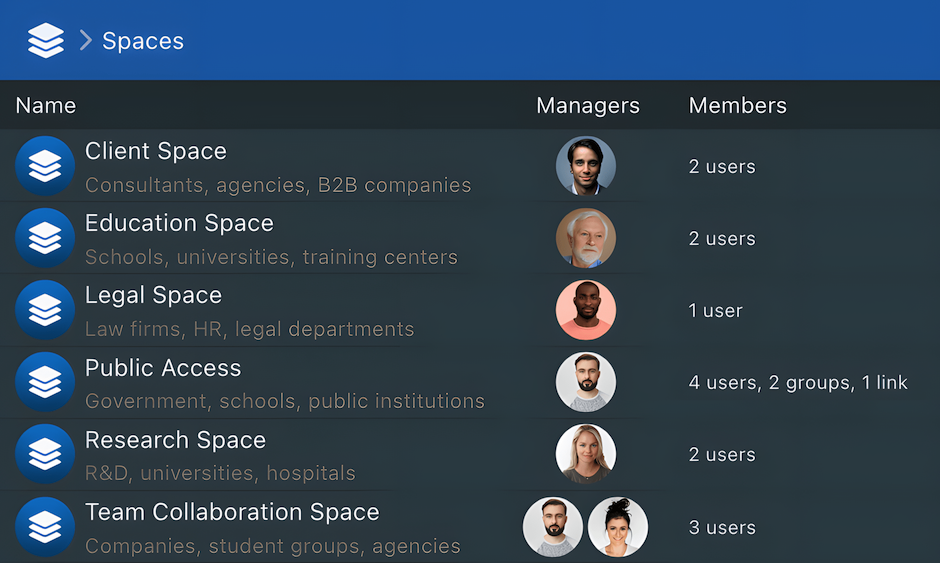 Interface des espaces collaboratifs Sync-in