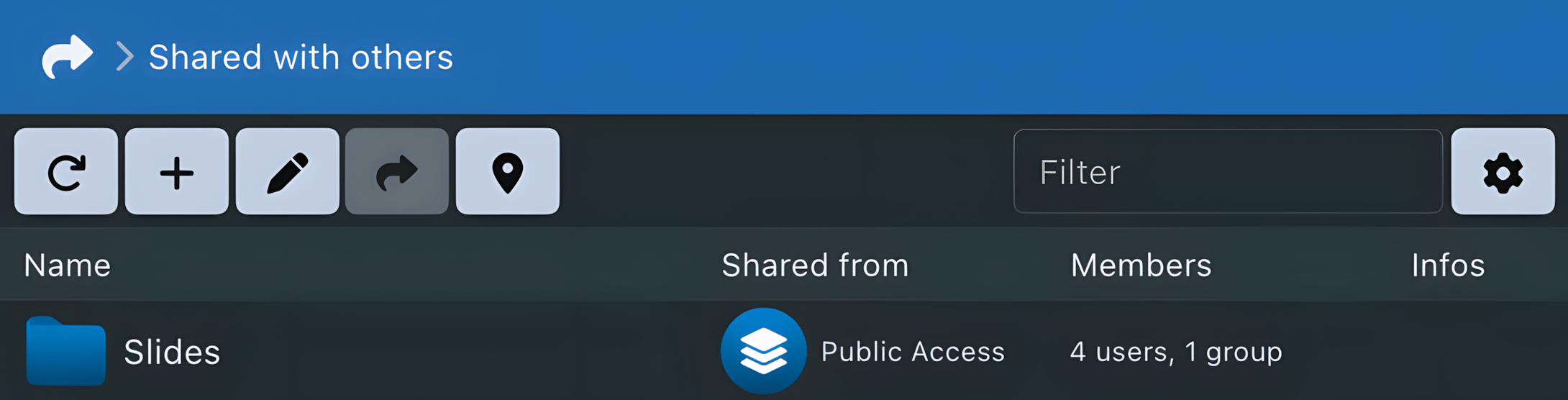 Sync-in share created from a collaborative space