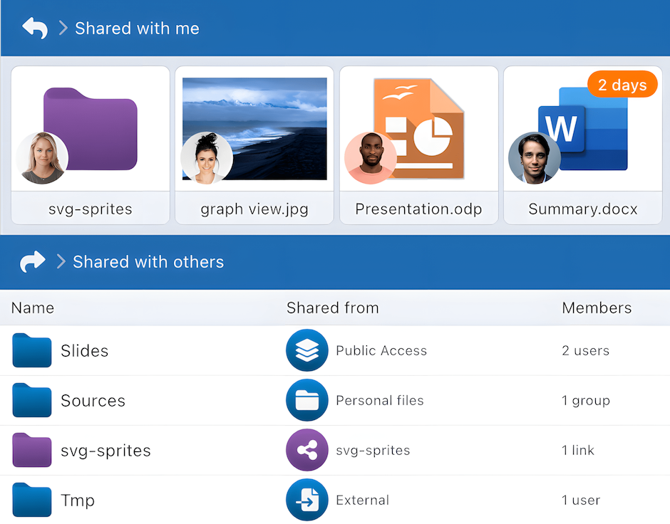 Sync-in sharing settings and secure link options
