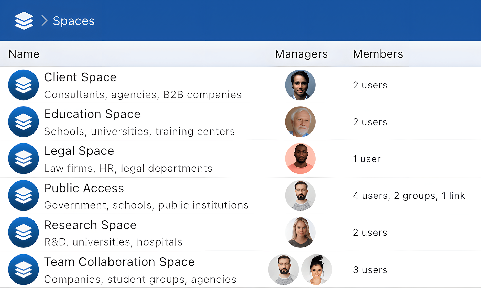 Sync-in collaborative spaces interface
